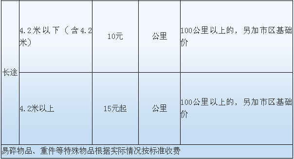 重慶搬家公司